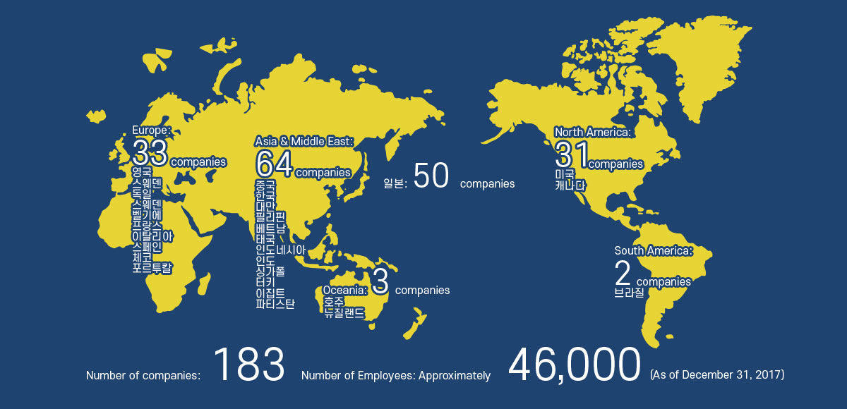 Global development of the Otsuka group