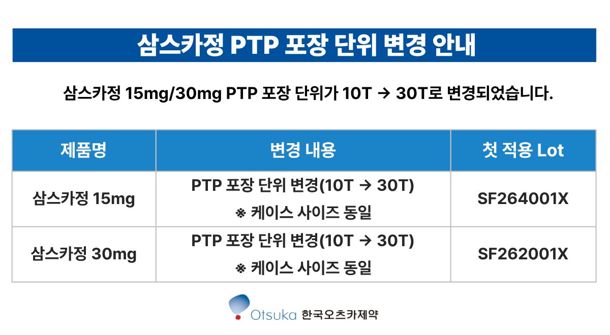 삼스카정